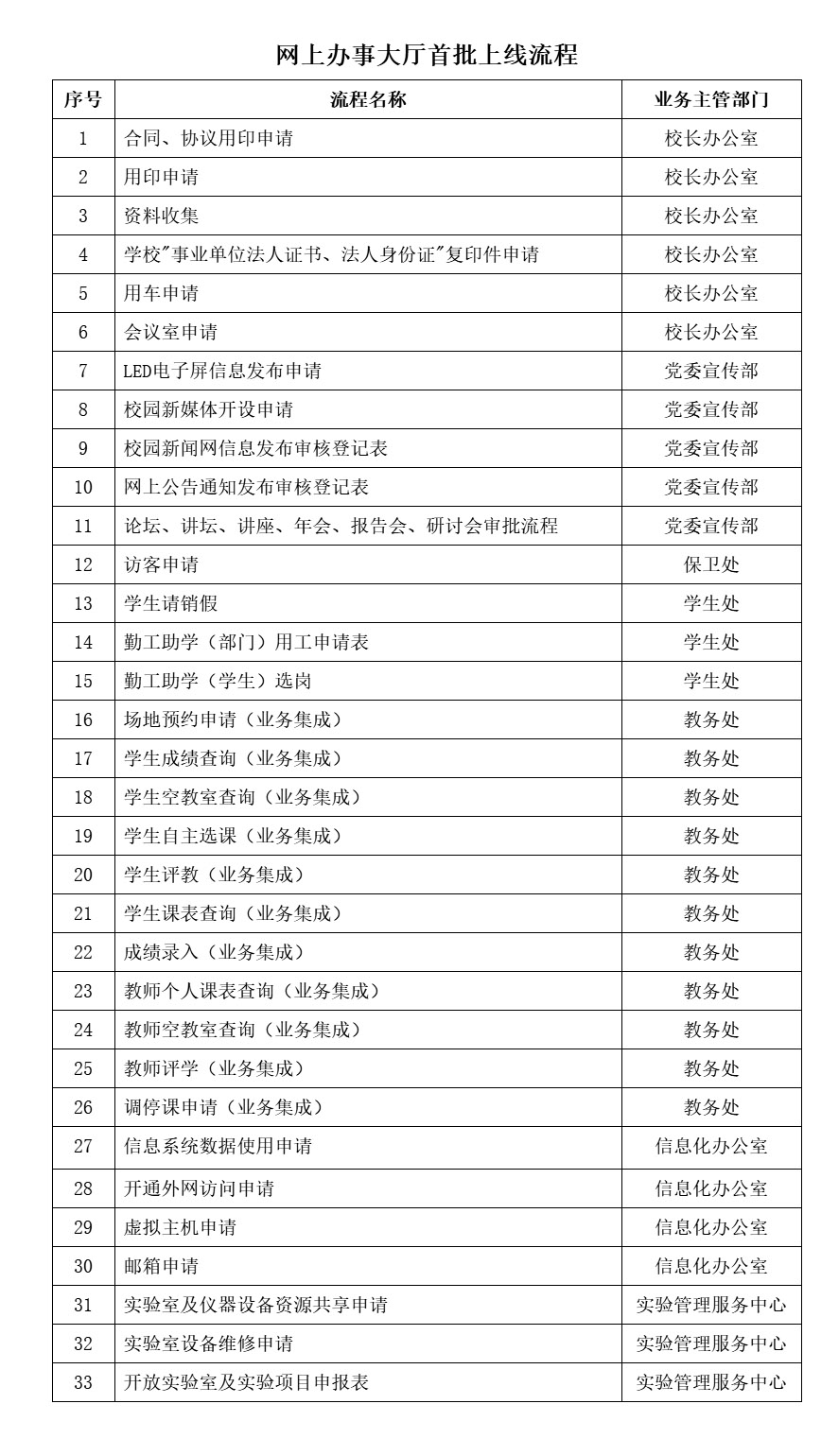 澳门大阳城集团2138网站下载
